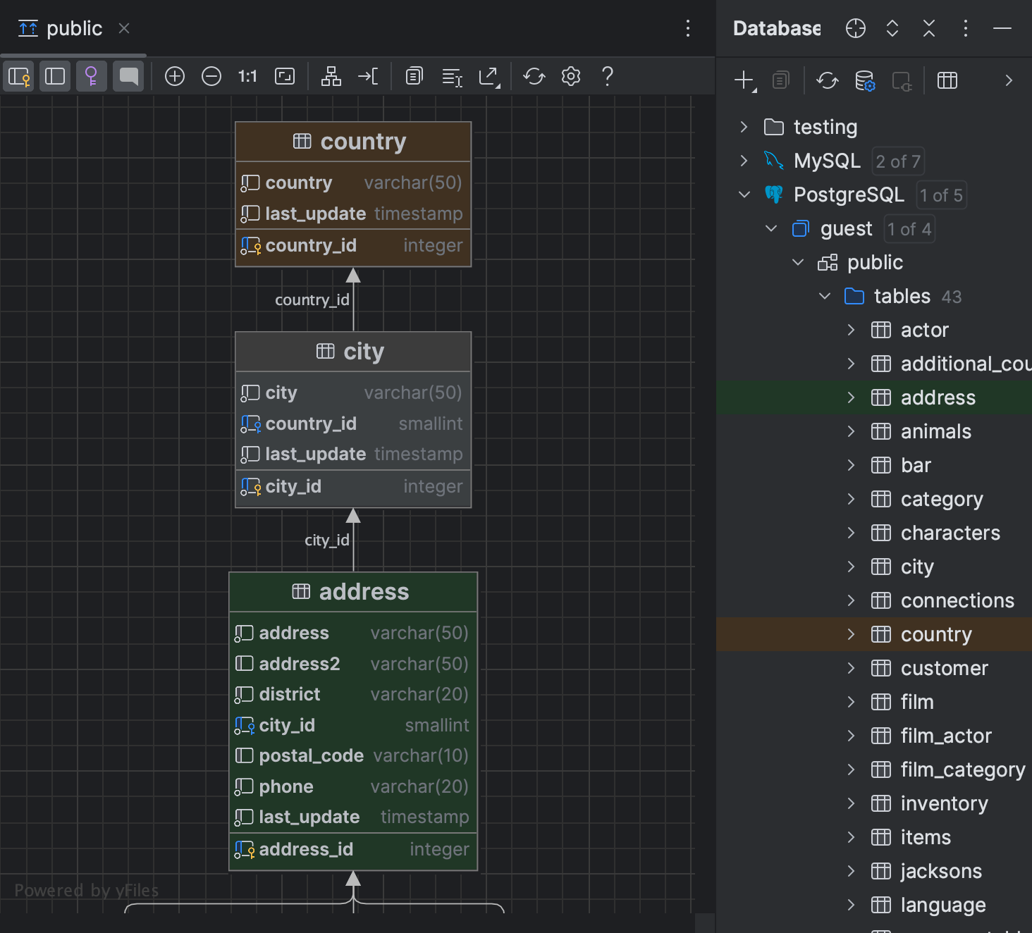 Database Diagrams JetBrains Rider Documentation