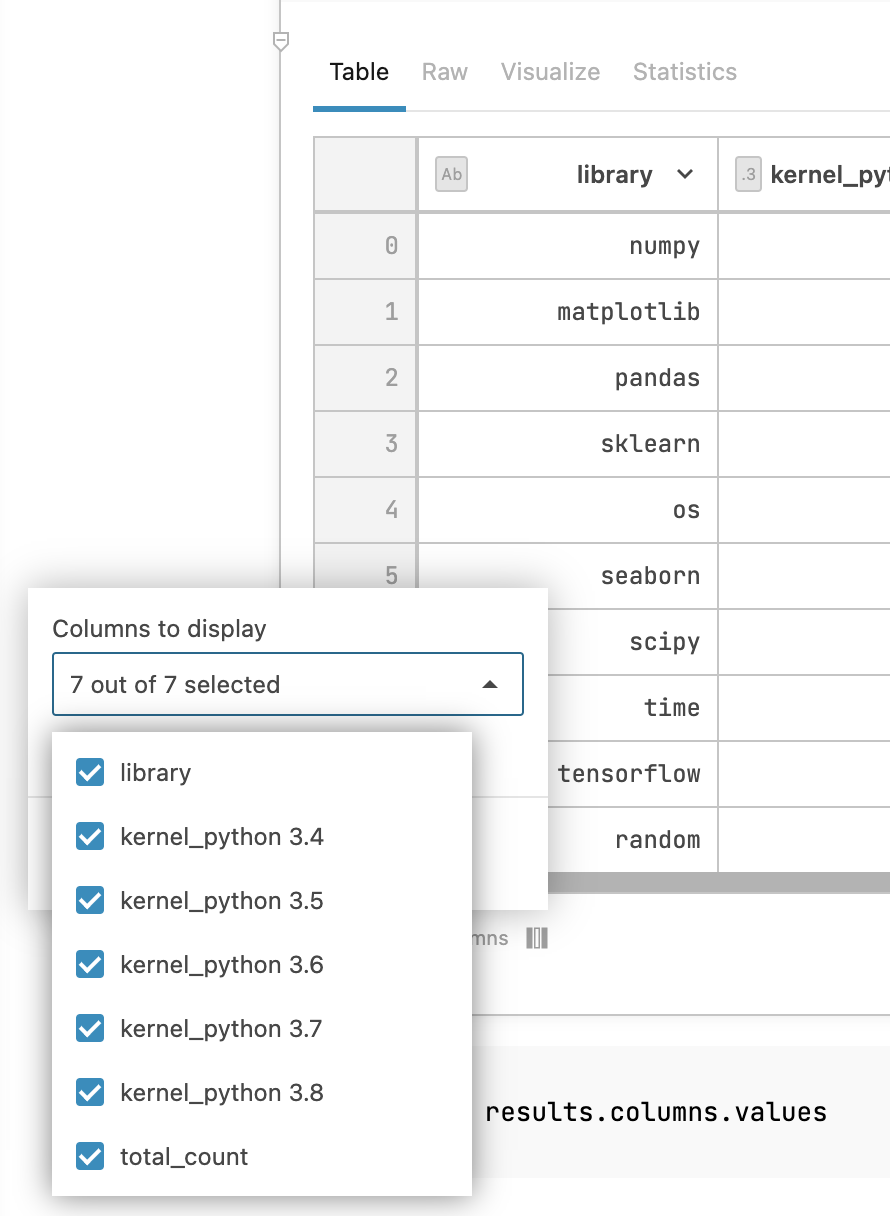 Selecting which columns to display Selecting which columns to display