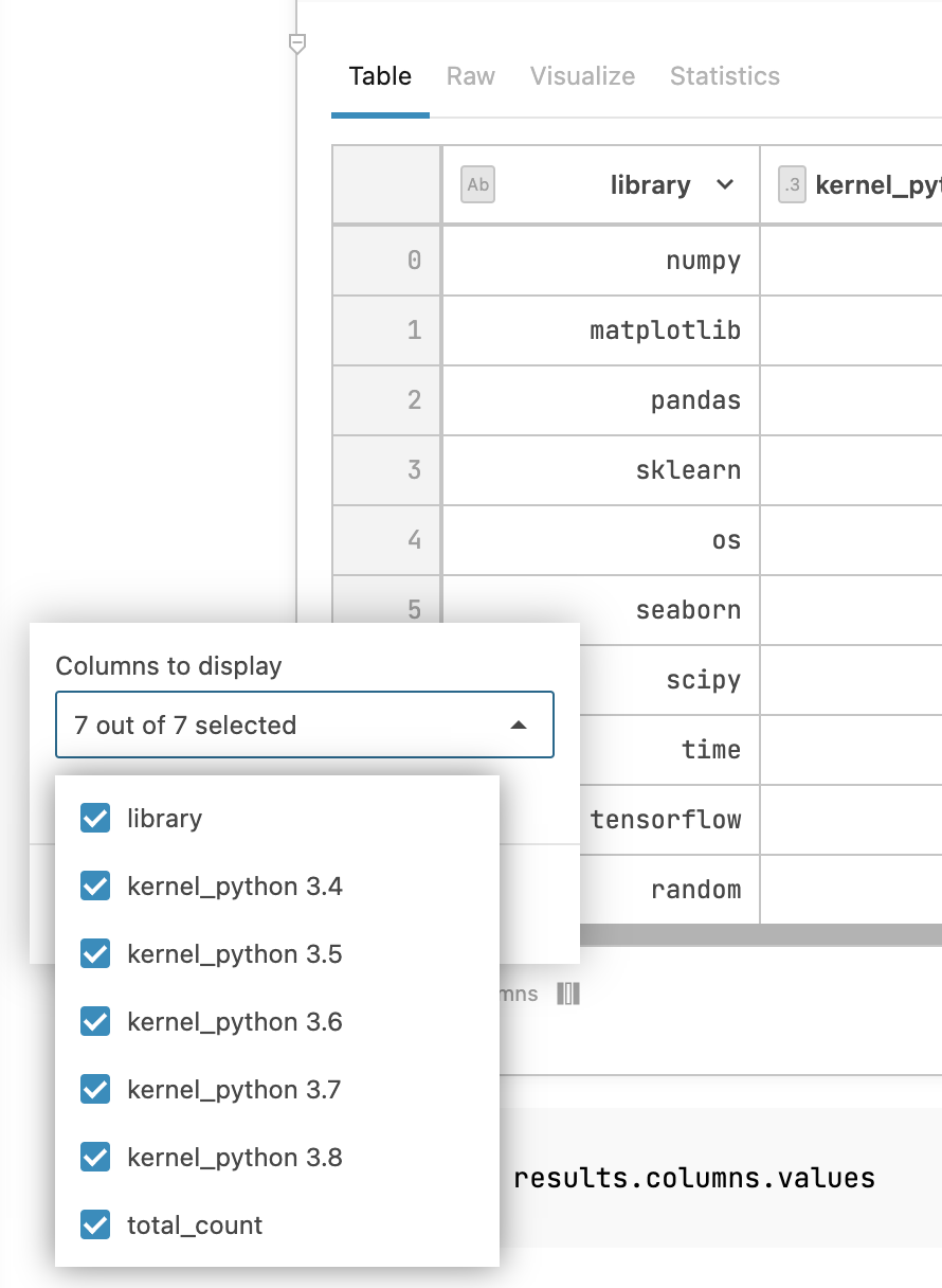 Selecting which columns to display