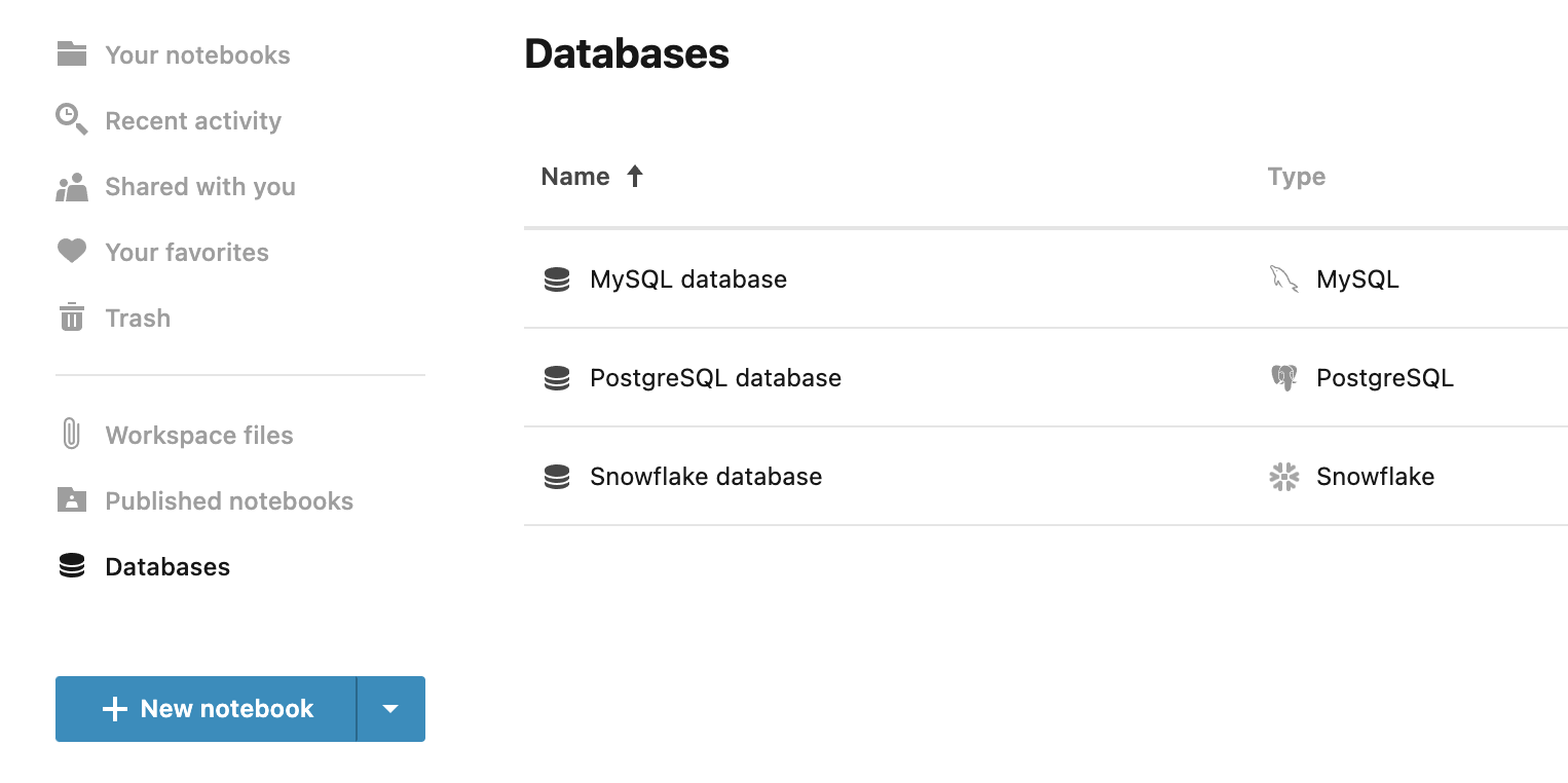 Datababse list on Home page