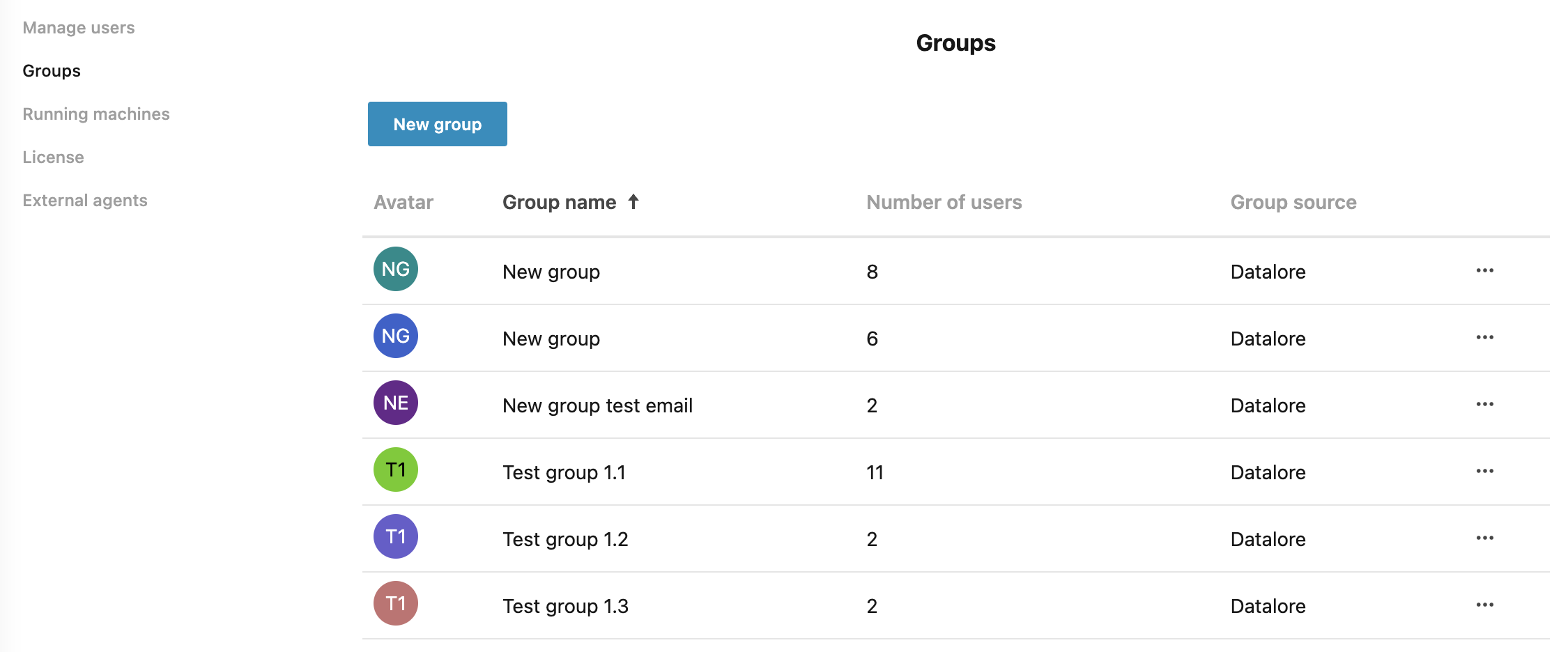 Groups view without Hub connected
