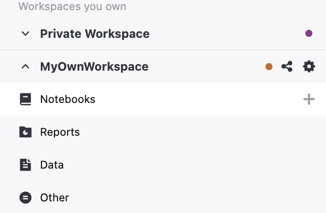 Workspaces you own