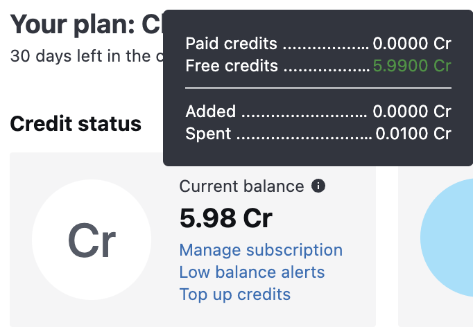 Datalore credit breakdown