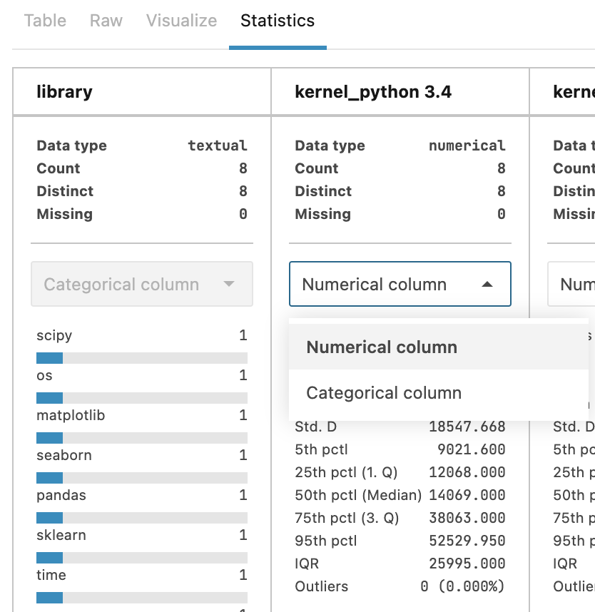 Changing column view