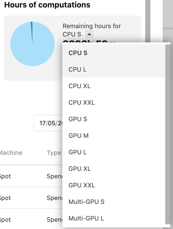 Selecting machine for remaining hours