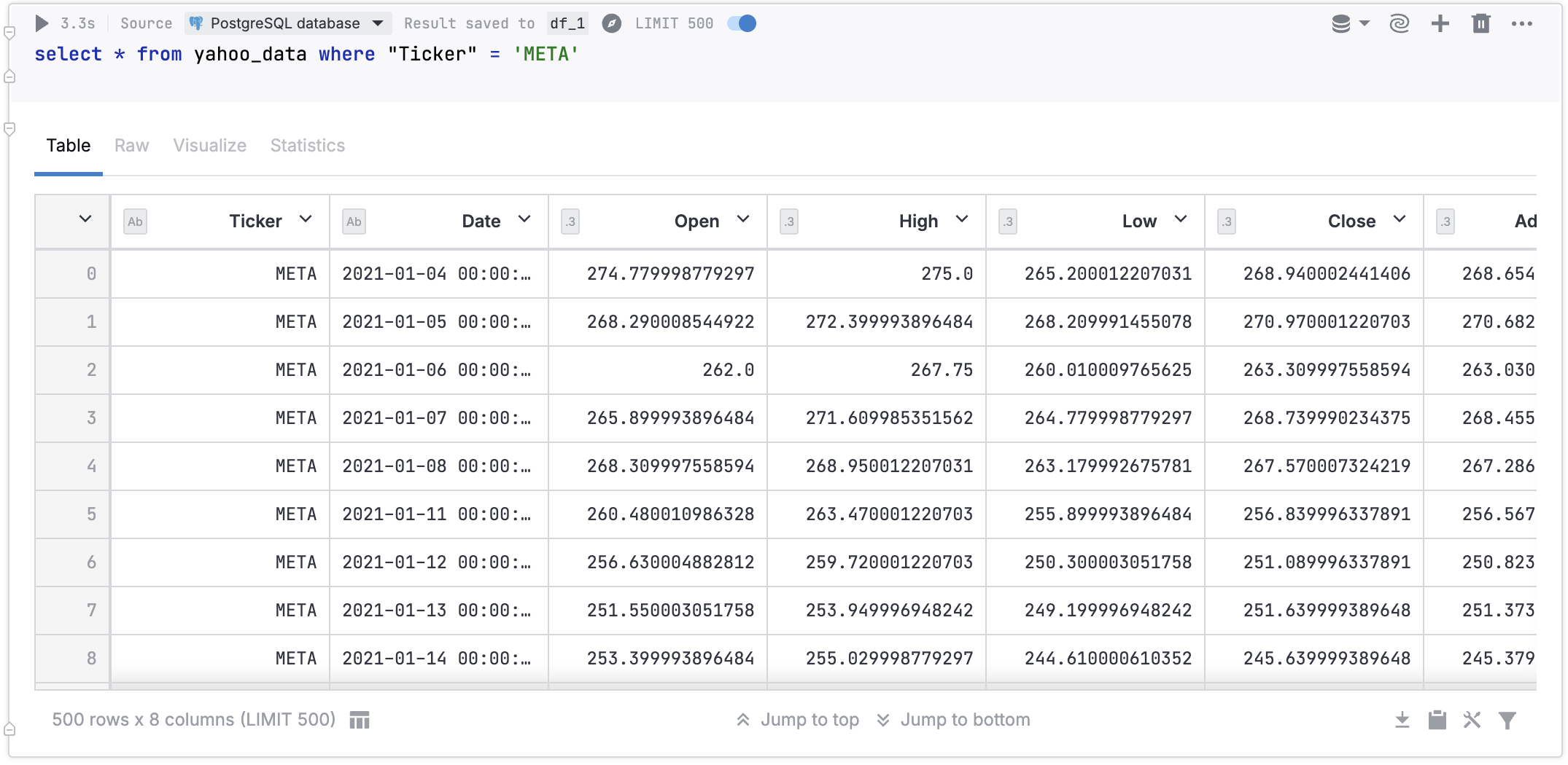 Querying a PostgreSQL database