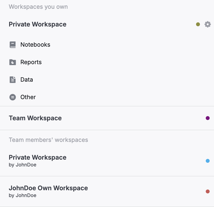 Team workspaces