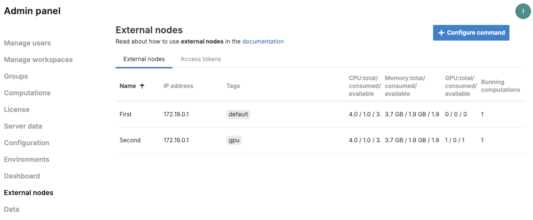 Connected external nodes