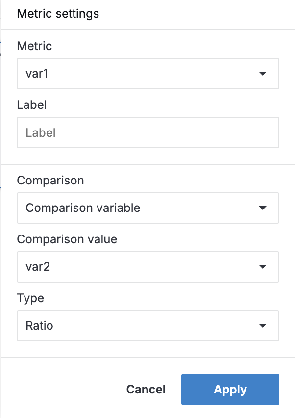 Metric cell settings