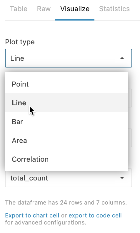 Selecting a plot type