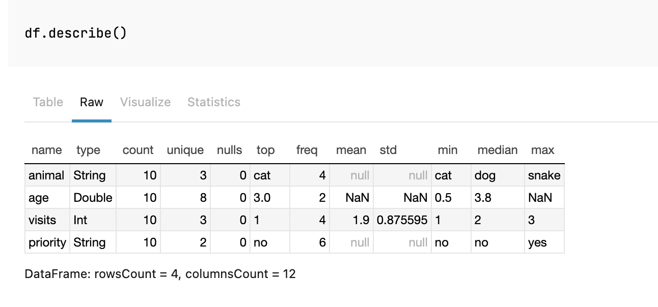 Raw HTML table output for in a Kotlin notebook