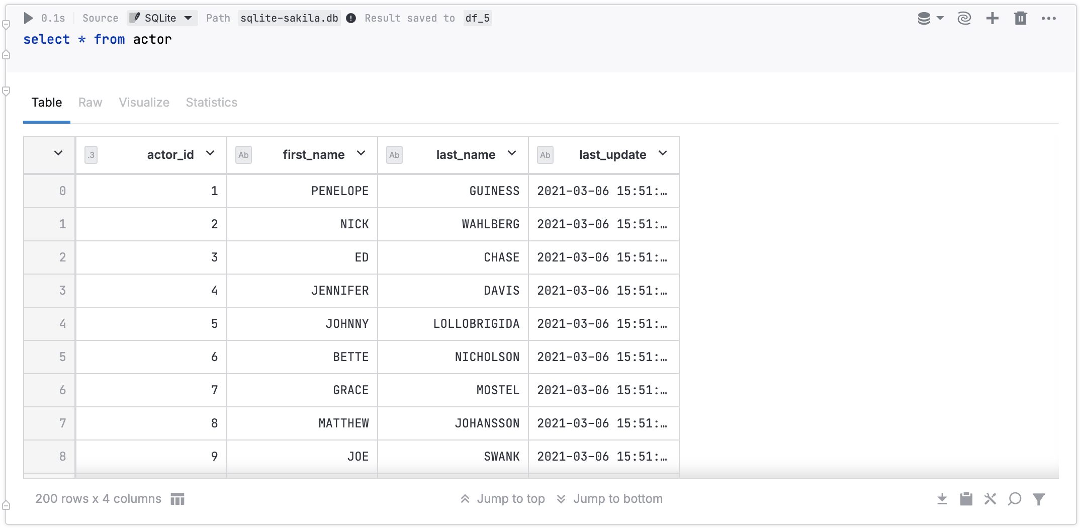 Querying an SQLite database table