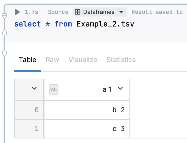 Automatic header in retrieved table