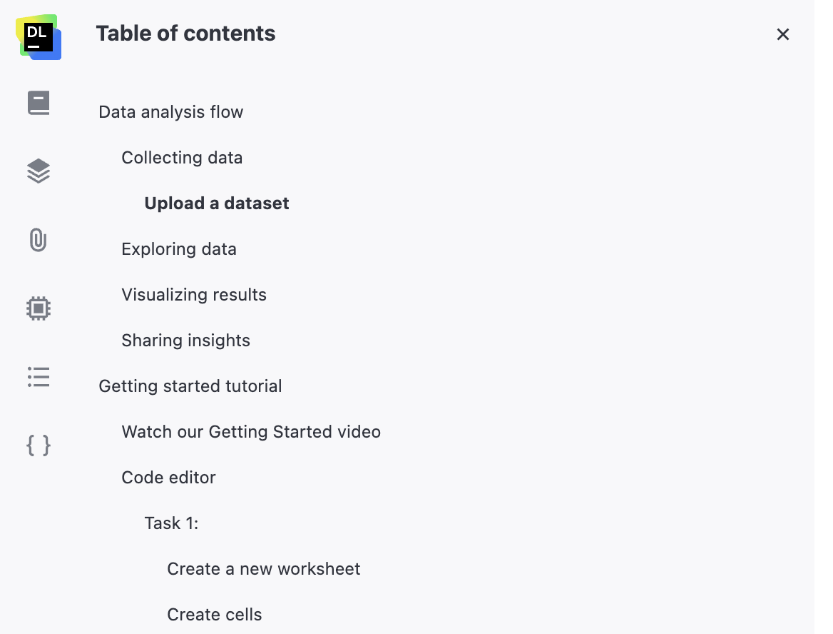 Table of contents Table of contents