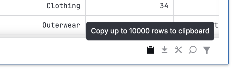 Copy 10000 rows from a Dataframe Copy 10000 rows from a Dataframe