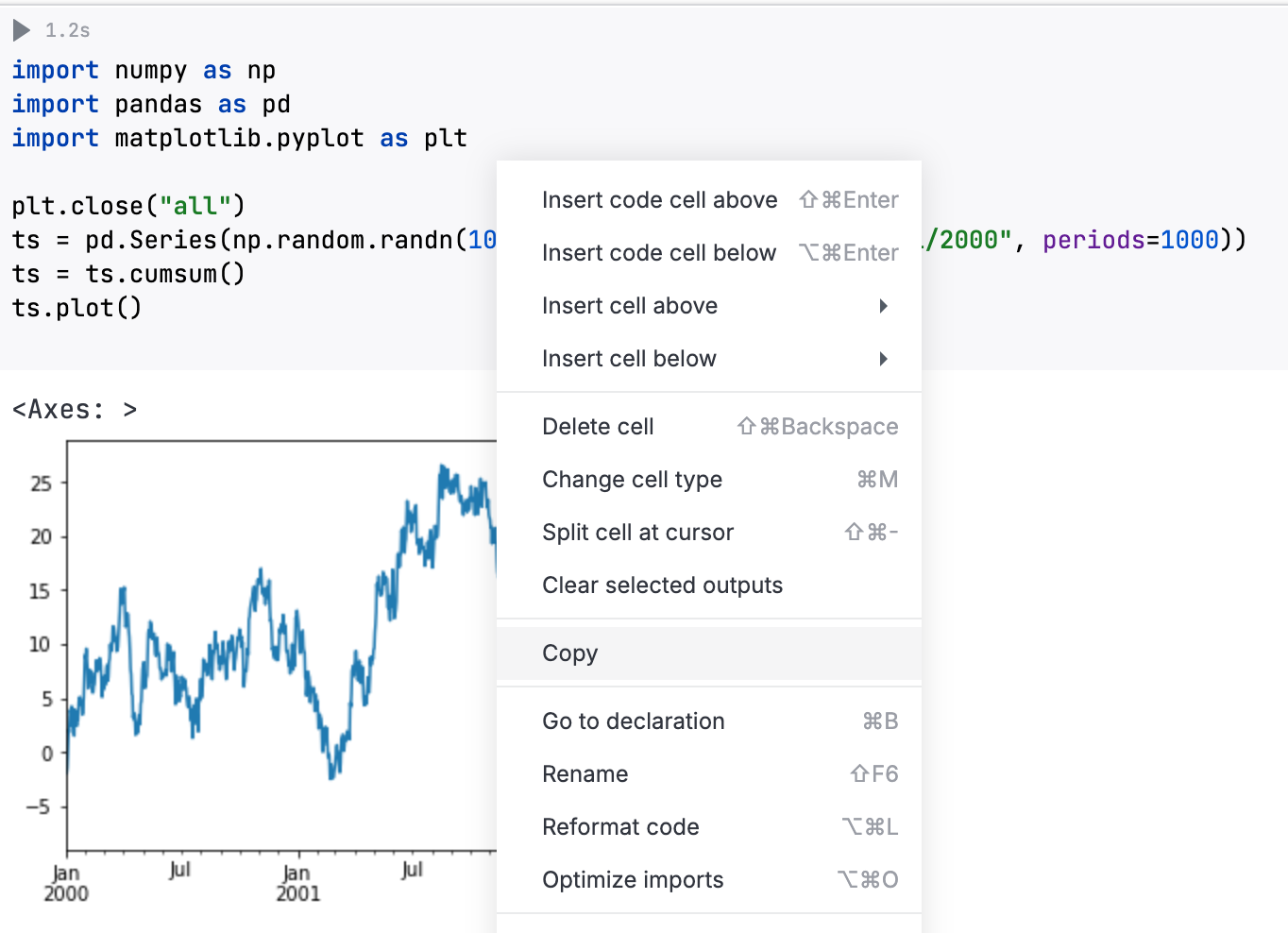 Copying code cell plot Copying code cell plot
