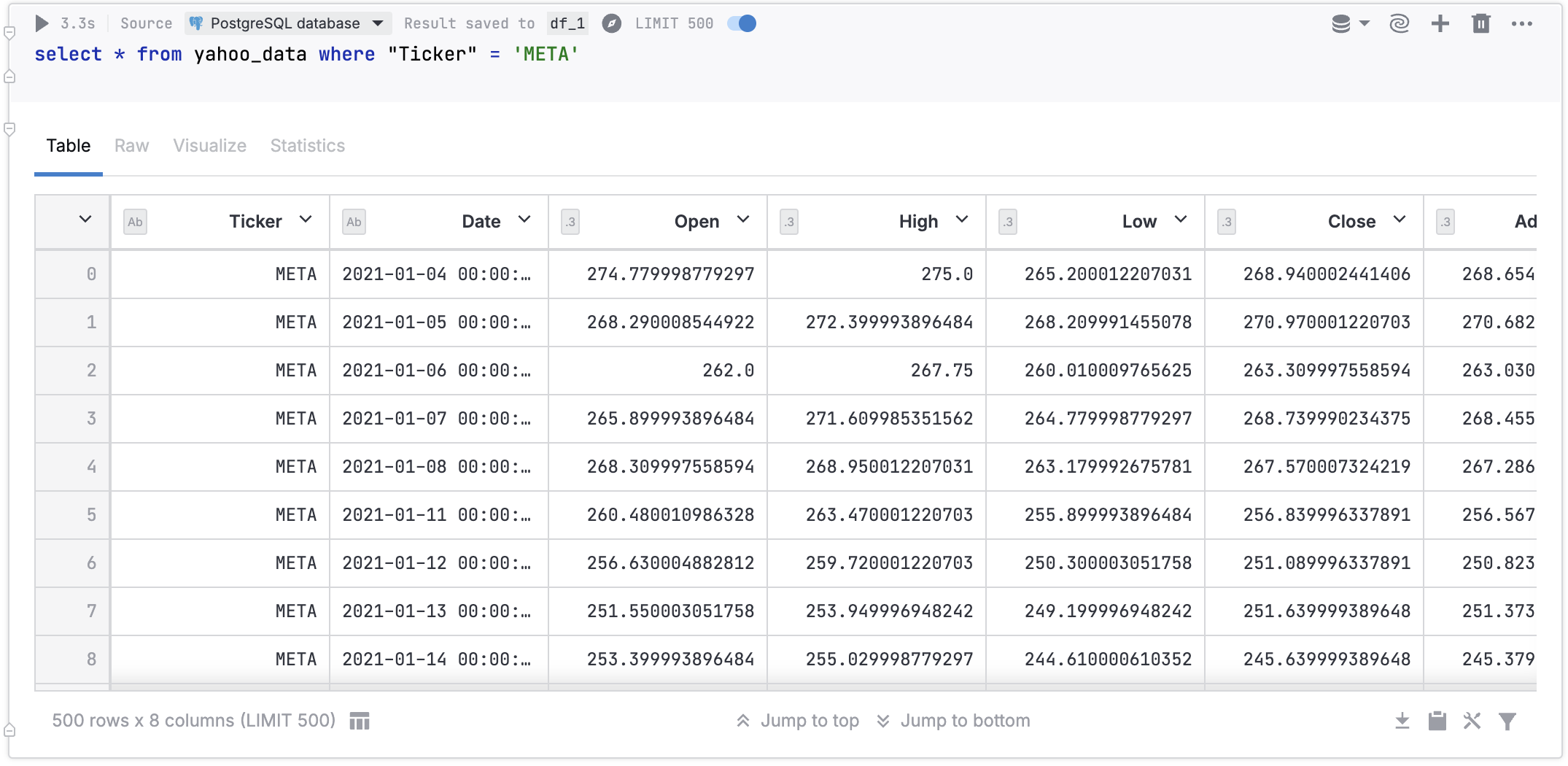 Querying a PostgreSQL database Querying a PostgreSQL database