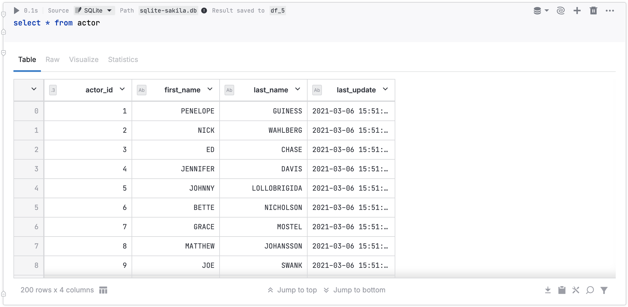 Querying an SQLite database table Querying an SQLite database table