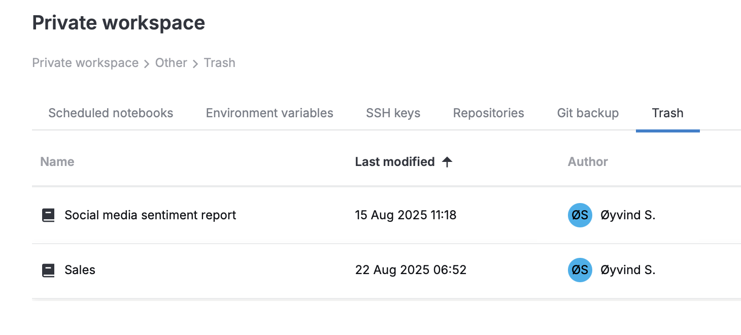 Workspace trash Workspace trash