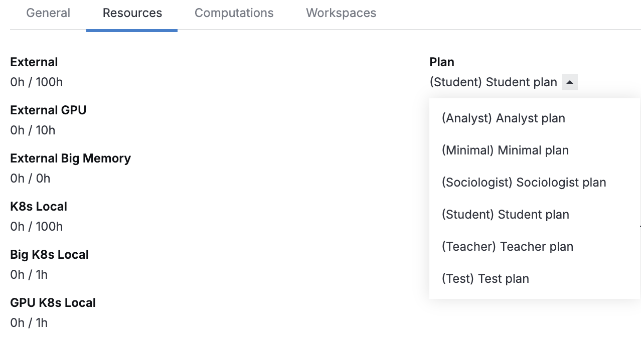 Assigning plans to a user