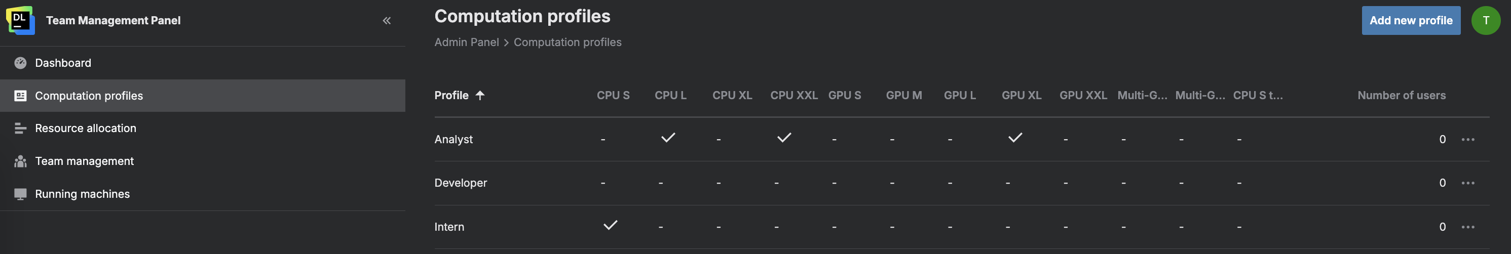 Manage your team | Datalore Documentation