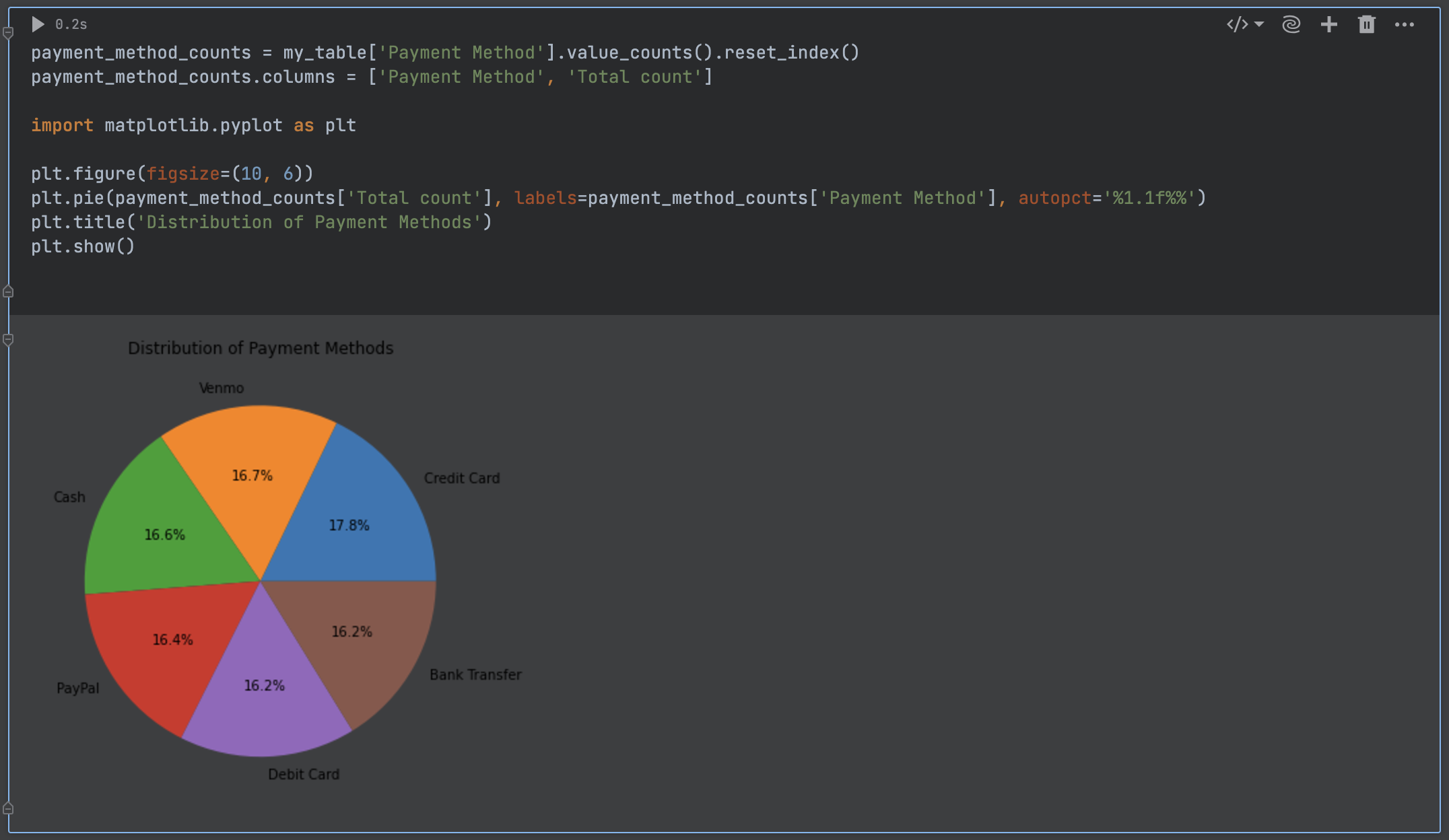Quick start tutorial | Datalore Documentation