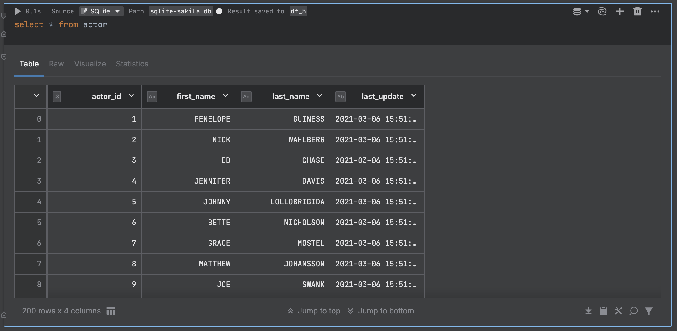 Query data with SQL cells | Datalore Documentation