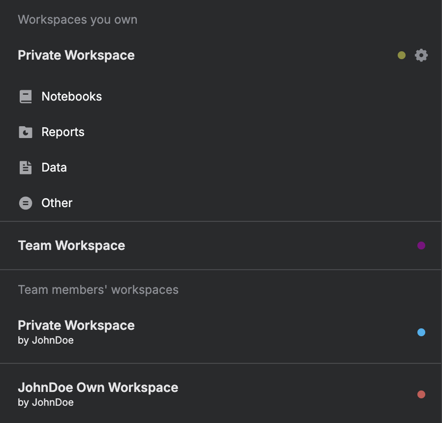 Manage team workspaces | Datalore Documentation