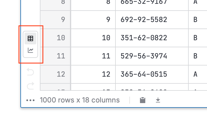 Switch between table and visualization modes Switch between table and visualization modes