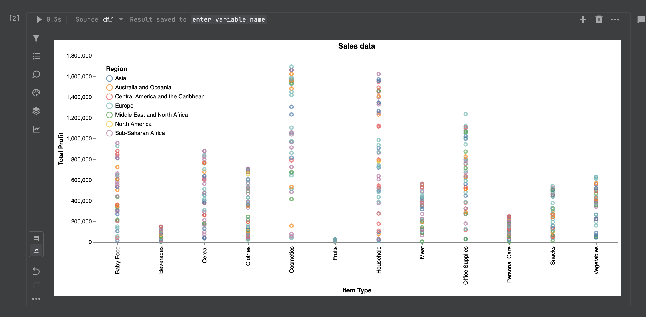 Use data explorer | Datalore Documentation