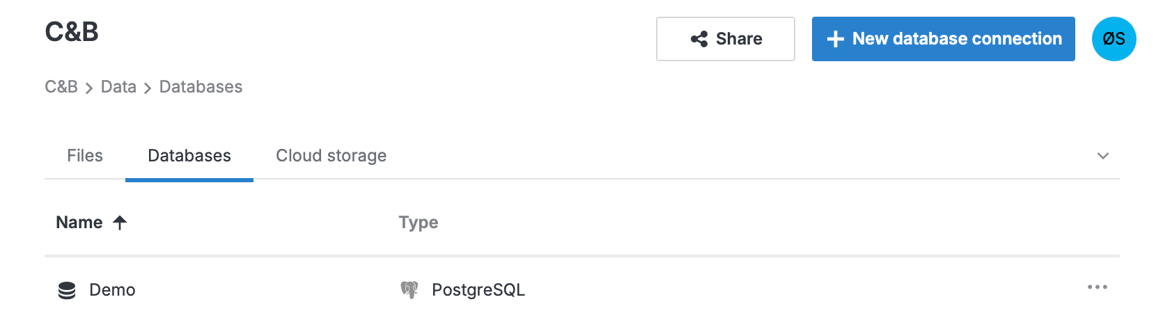 Databases tab Databases tab