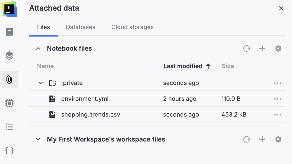 Your dataset file in Attached data Your dataset file in Attached data