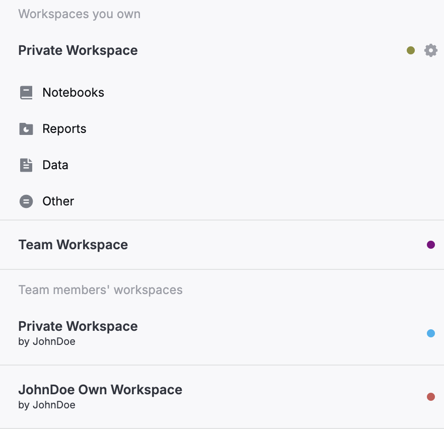 Team workspaces Team workspaces
