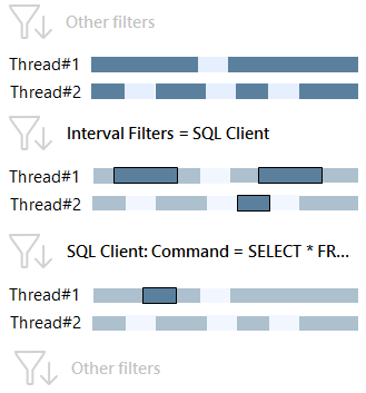 sql_client_command_2