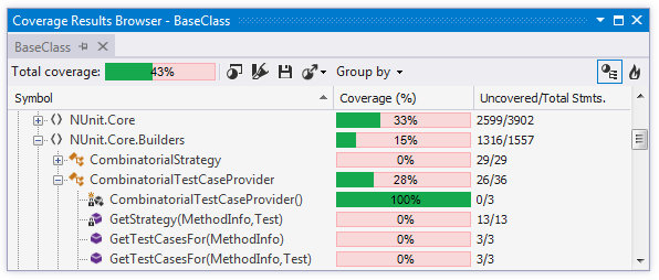 Coverage Tree view in the Coverage Results Browser