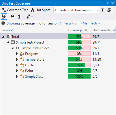 continuous testing coverage window