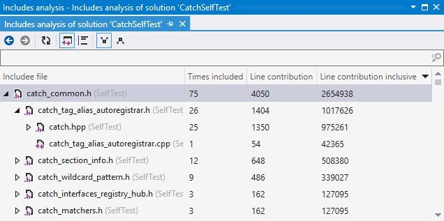ReSharper Includes analysis - Includees view ReSharper Includes analysis - Includees view