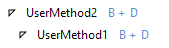 call tree example backtraces call tree example backtraces