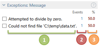 exceptions message 1 exceptions message 1