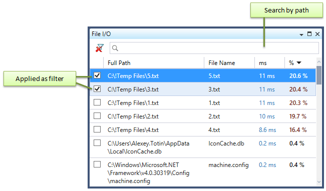 file i o filename table file i o filename table