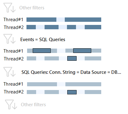 sql client connection string 2 sql client connection string 2