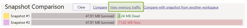 Analyzing traffic Analyzing traffic