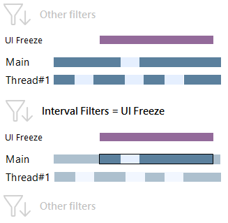 ui freeze 1 ui freeze 1
