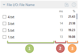 File i o filename 1 File i o filename 1