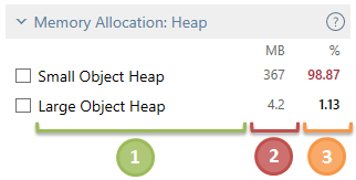 Memory allocation 2 Memory allocation 2