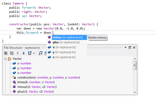 ReSharper: TypeScript code completion