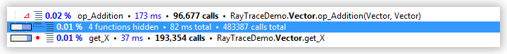Studying profiling results folding calls with small impact unfold
