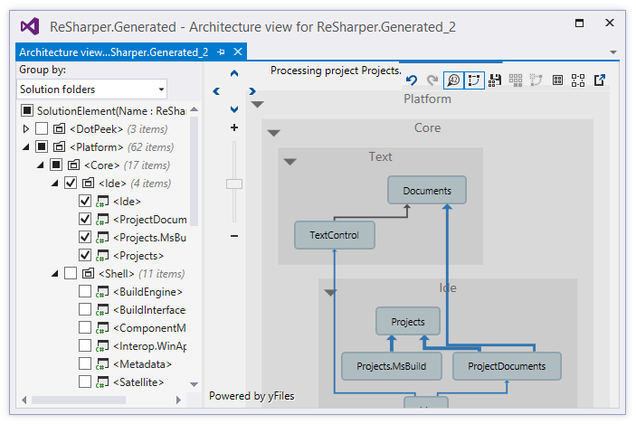 プロジェクトの依存関係ダイアグラムを調べる Resharper