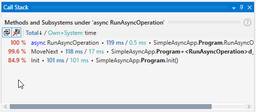 Backtraces top methods