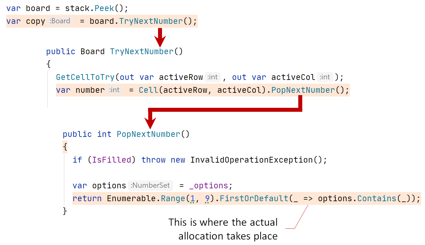 DPA. Highlighted methods